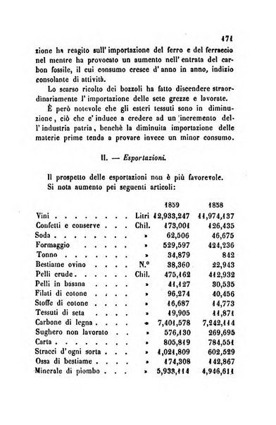 Bollettino di notizie statistiche ed economiche d'invenzioni e scoperte