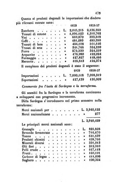 Bollettino di notizie statistiche ed economiche d'invenzioni e scoperte