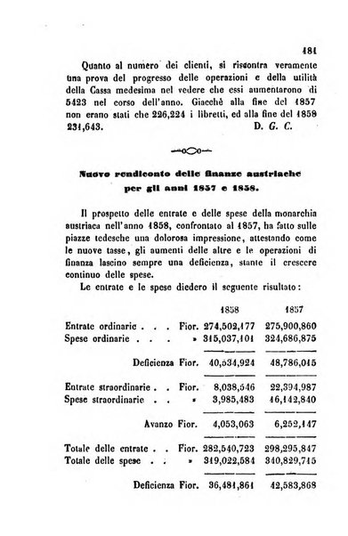 Bollettino di notizie statistiche ed economiche d'invenzioni e scoperte