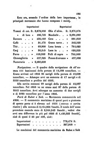 Bollettino di notizie statistiche ed economiche d'invenzioni e scoperte