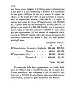 giornale/BVE0269728/1859/unico/00000480