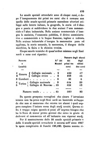 Bollettino di notizie statistiche ed economiche d'invenzioni e scoperte