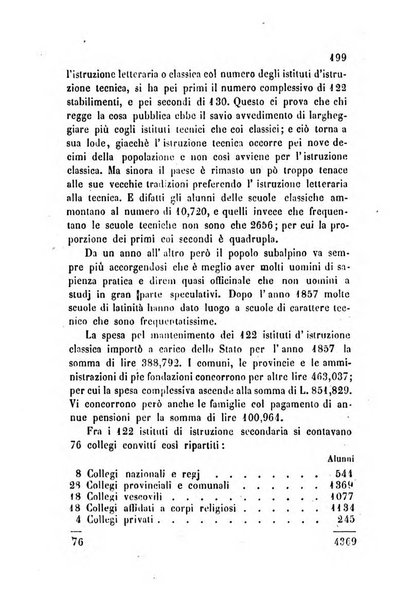 Bollettino di notizie statistiche ed economiche d'invenzioni e scoperte