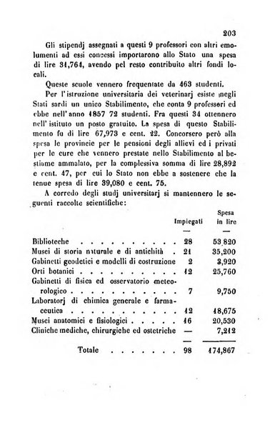 Bollettino di notizie statistiche ed economiche d'invenzioni e scoperte