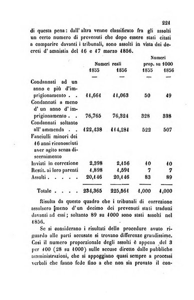 Bollettino di notizie statistiche ed economiche d'invenzioni e scoperte