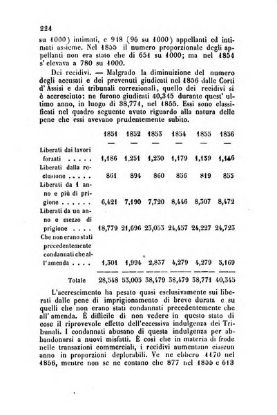 Bollettino di notizie statistiche ed economiche d'invenzioni e scoperte