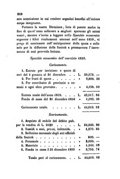 Bollettino di notizie statistiche ed economiche d'invenzioni e scoperte