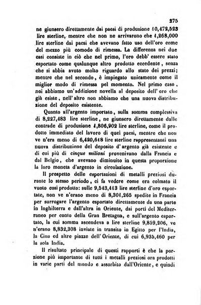 Bollettino di notizie statistiche ed economiche d'invenzioni e scoperte