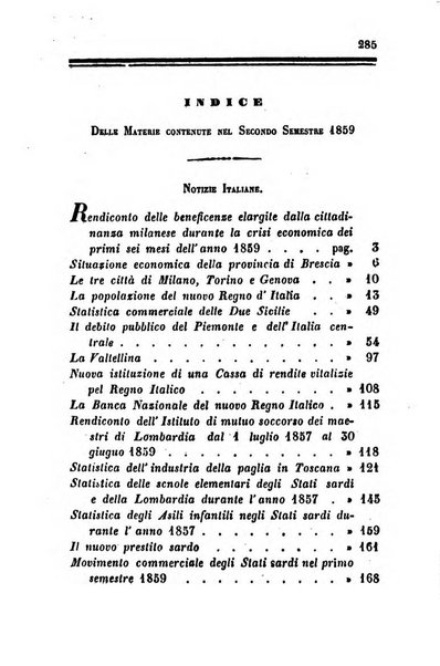 Bollettino di notizie statistiche ed economiche d'invenzioni e scoperte