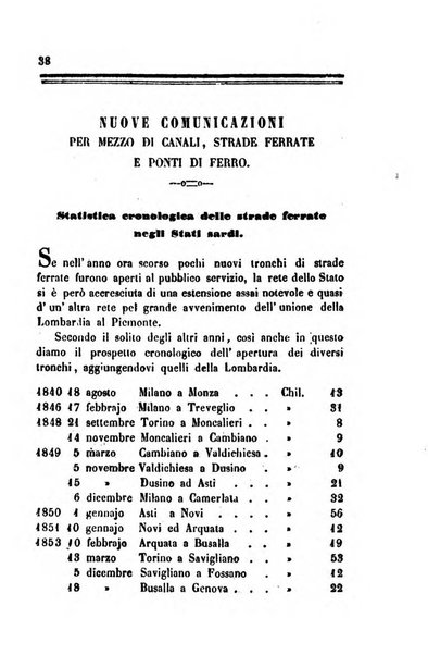 Bollettino di notizie statistiche ed economiche d'invenzioni e scoperte