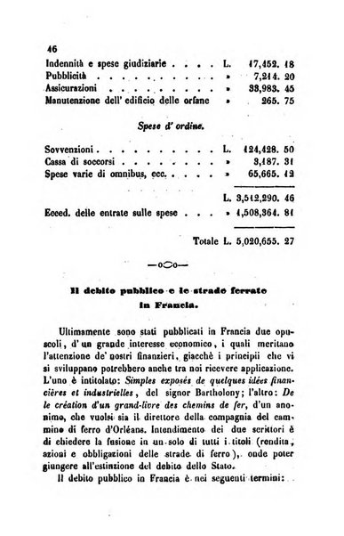 Bollettino di notizie statistiche ed economiche d'invenzioni e scoperte