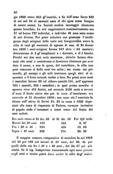 Bollettino di notizie statistiche ed economiche d'invenzioni e scoperte