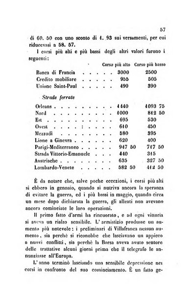 Bollettino di notizie statistiche ed economiche d'invenzioni e scoperte