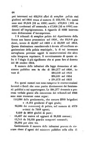 Bollettino di notizie statistiche ed economiche d'invenzioni e scoperte