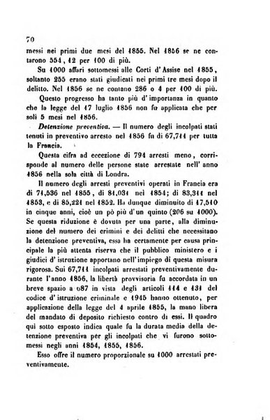 Bollettino di notizie statistiche ed economiche d'invenzioni e scoperte