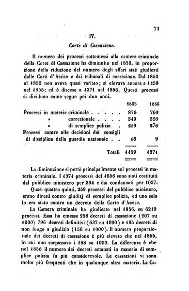 Bollettino di notizie statistiche ed economiche d'invenzioni e scoperte