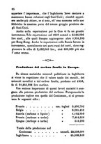 giornale/BVE0269728/1860/unico/00000090