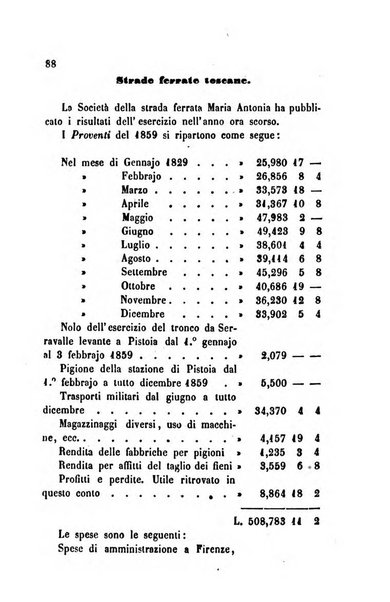 Bollettino di notizie statistiche ed economiche d'invenzioni e scoperte