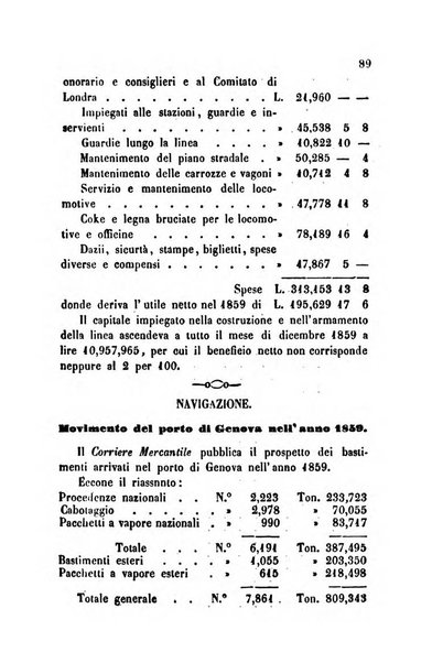 Bollettino di notizie statistiche ed economiche d'invenzioni e scoperte