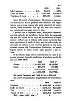 giornale/BVE0269728/1860/unico/00000117