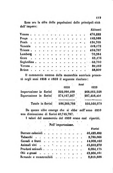 Bollettino di notizie statistiche ed economiche d'invenzioni e scoperte