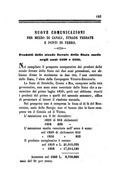 Bollettino di notizie statistiche ed economiche d'invenzioni e scoperte