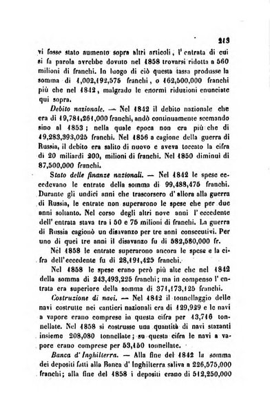 Bollettino di notizie statistiche ed economiche d'invenzioni e scoperte