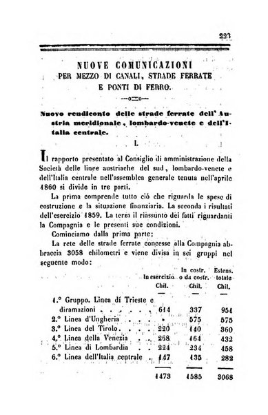 Bollettino di notizie statistiche ed economiche d'invenzioni e scoperte