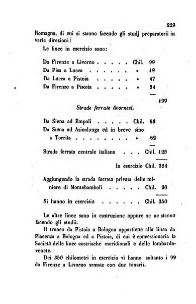 Bollettino di notizie statistiche ed economiche d'invenzioni e scoperte