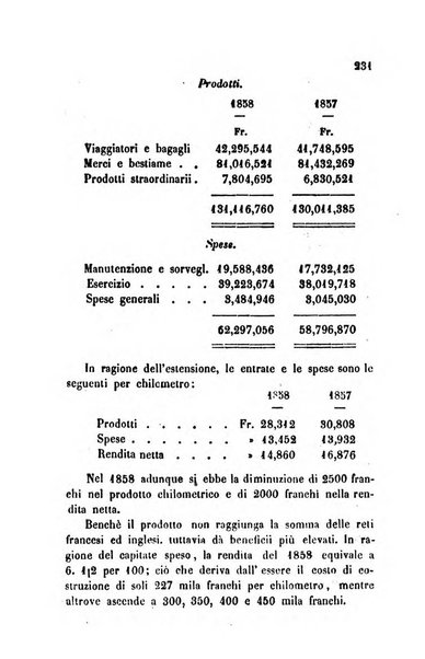 Bollettino di notizie statistiche ed economiche d'invenzioni e scoperte