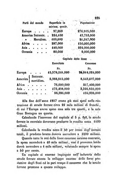 Bollettino di notizie statistiche ed economiche d'invenzioni e scoperte