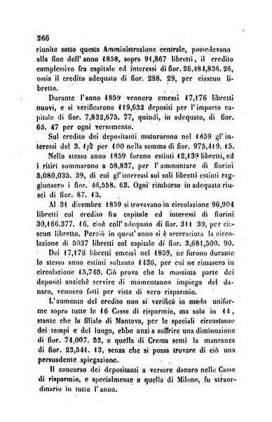 Bollettino di notizie statistiche ed economiche d'invenzioni e scoperte