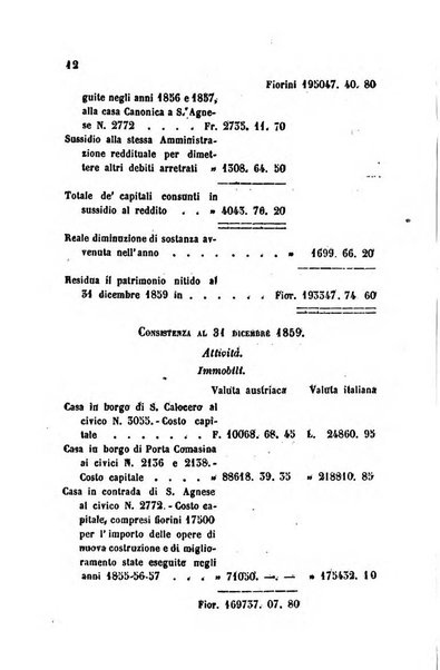 Bollettino di notizie statistiche ed economiche d'invenzioni e scoperte