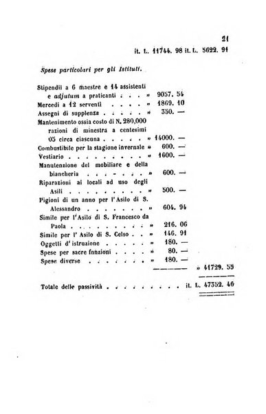 Bollettino di notizie statistiche ed economiche d'invenzioni e scoperte