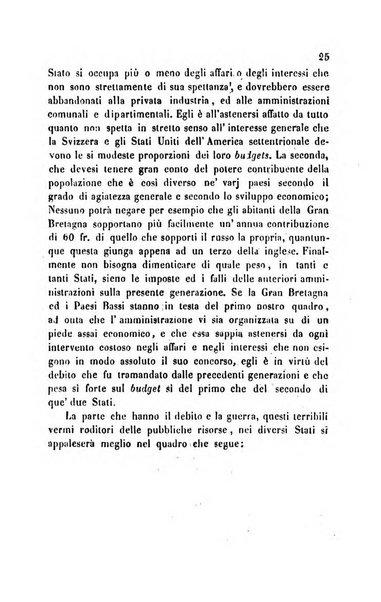 Bollettino di notizie statistiche ed economiche d'invenzioni e scoperte