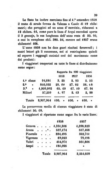 Bollettino di notizie statistiche ed economiche d'invenzioni e scoperte