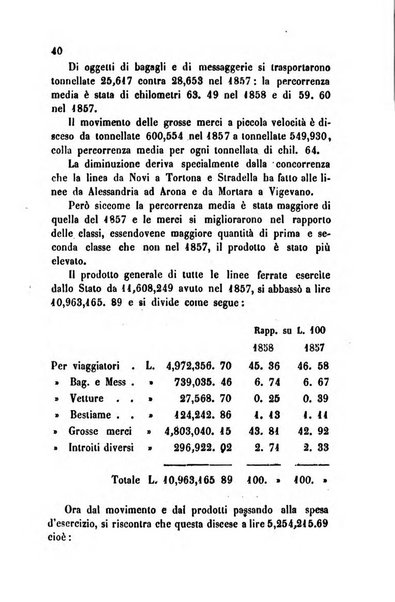 Bollettino di notizie statistiche ed economiche d'invenzioni e scoperte