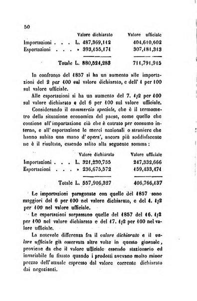 Bollettino di notizie statistiche ed economiche d'invenzioni e scoperte