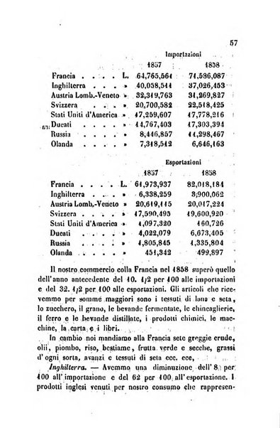 Bollettino di notizie statistiche ed economiche d'invenzioni e scoperte