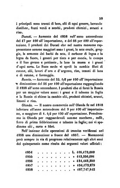 Bollettino di notizie statistiche ed economiche d'invenzioni e scoperte