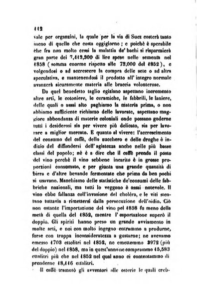 Bollettino di notizie statistiche ed economiche d'invenzioni e scoperte