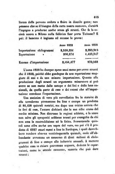 Bollettino di notizie statistiche ed economiche d'invenzioni e scoperte