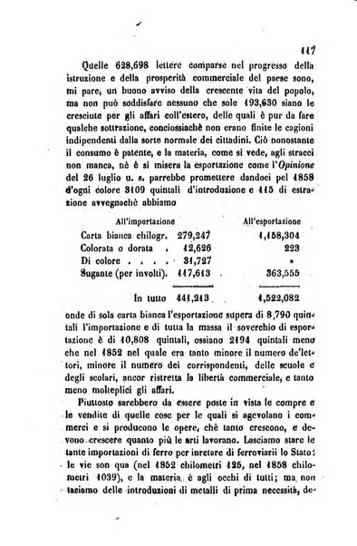 Bollettino di notizie statistiche ed economiche d'invenzioni e scoperte