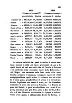 giornale/BVE0269728/1860/unico/00000413