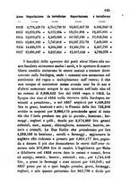 giornale/BVE0269728/1860/unico/00000417