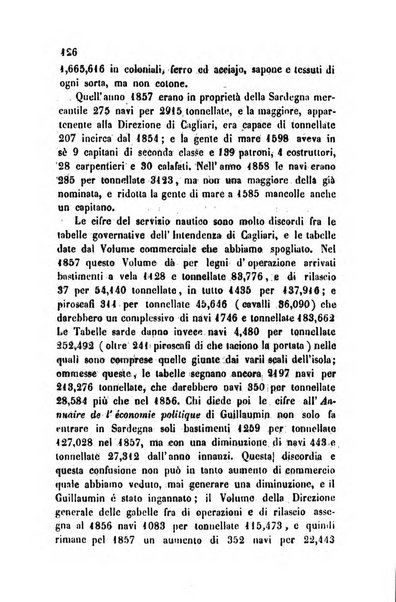 Bollettino di notizie statistiche ed economiche d'invenzioni e scoperte