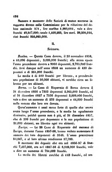 Bollettino di notizie statistiche ed economiche d'invenzioni e scoperte