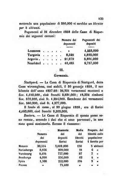 Bollettino di notizie statistiche ed economiche d'invenzioni e scoperte