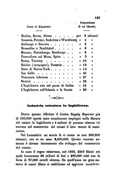 Bollettino di notizie statistiche ed economiche d'invenzioni e scoperte