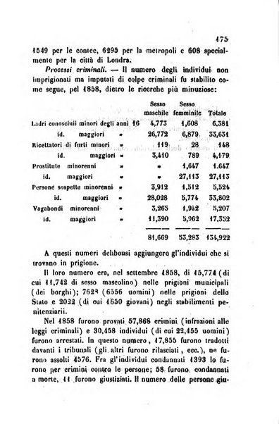 Bollettino di notizie statistiche ed economiche d'invenzioni e scoperte